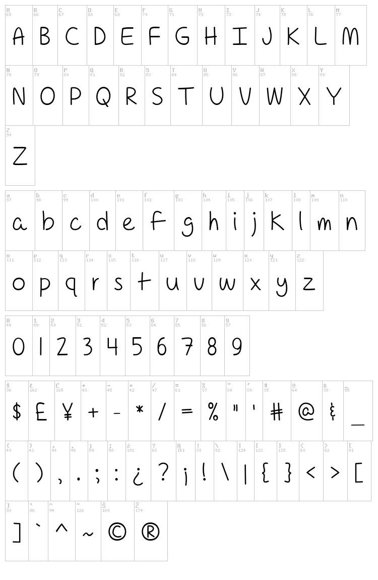 For A Pessimist, I'm Pretty Optimistic font map